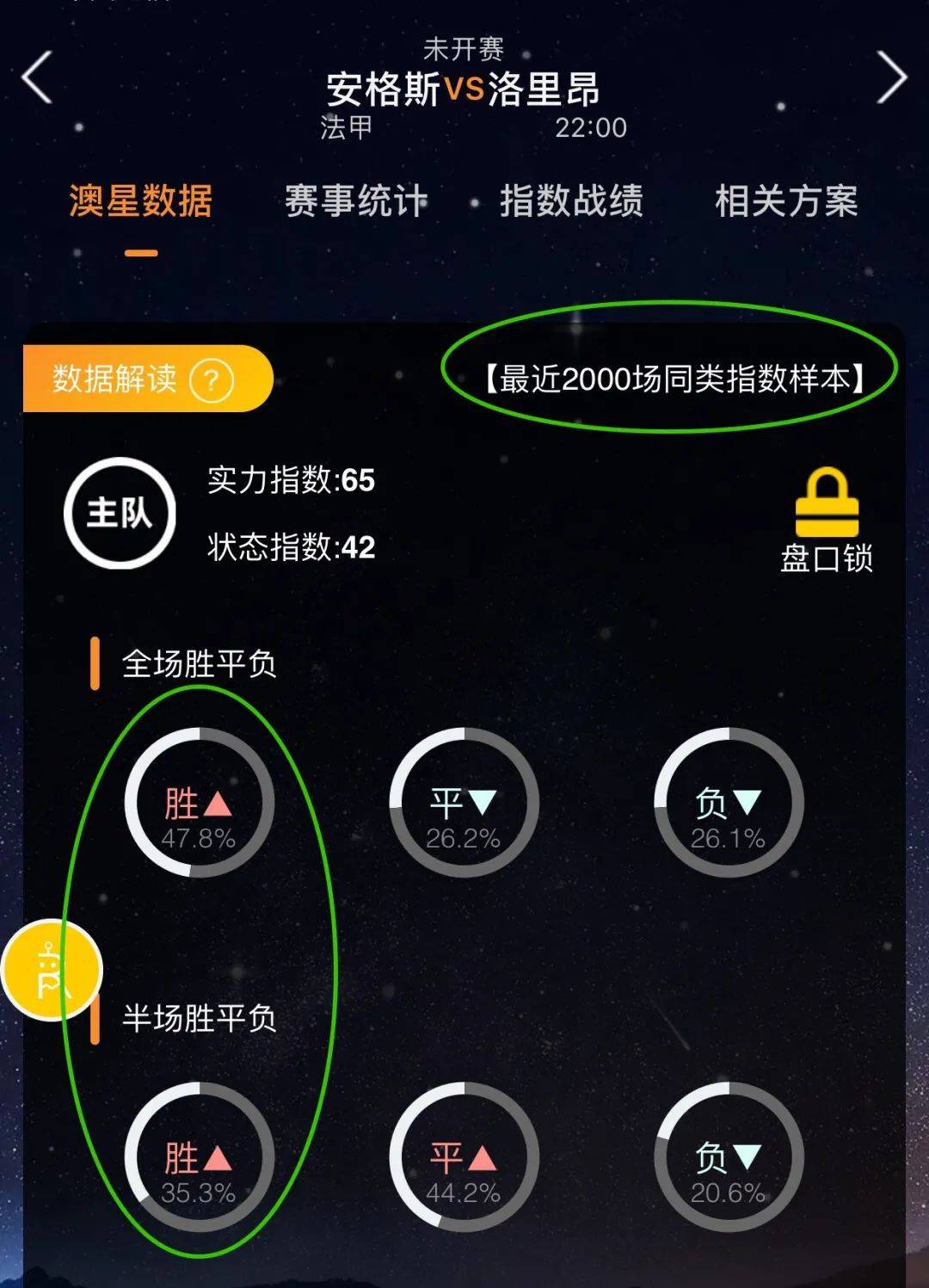比赛中